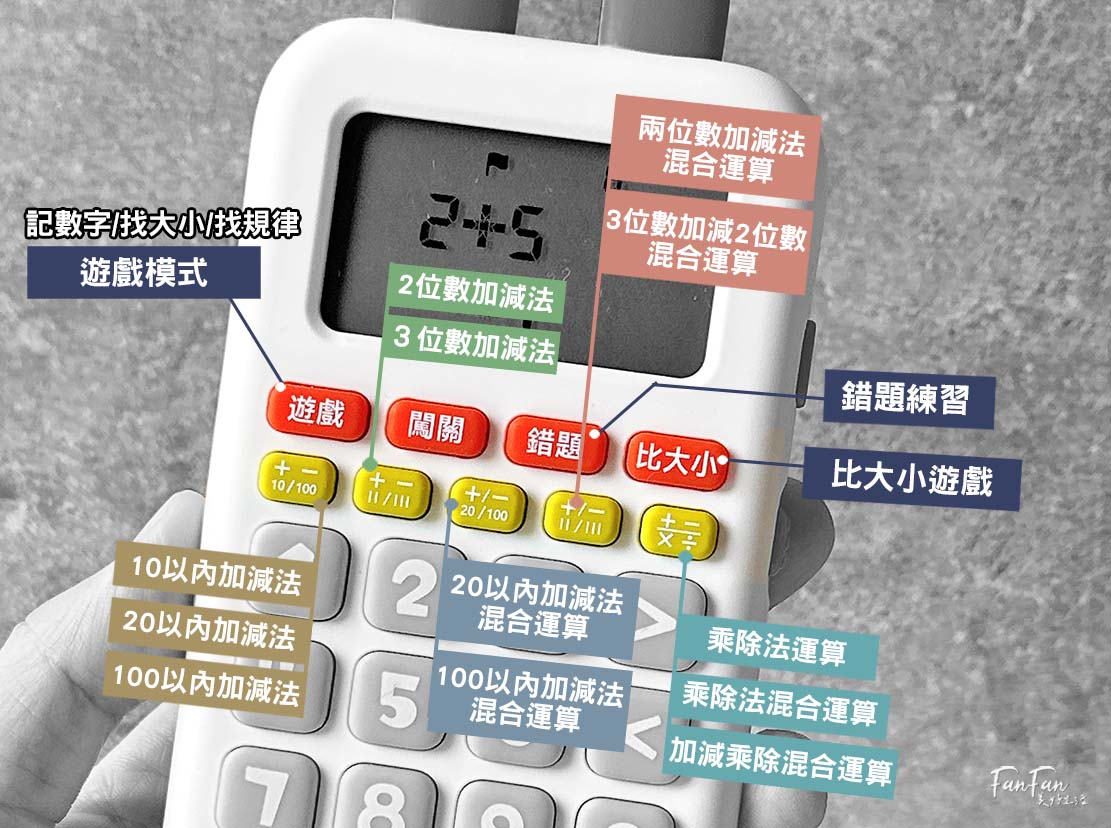 昌兒算數學習機:把數學算式變成活潑趣味的數學遊戲!複習九九乘法、加減運算複習的最佳工具 - 第5張圖