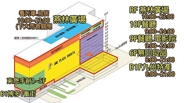 JR博多城樓層圖.jpg