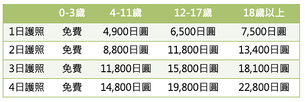 螢幕快照 2020-01-24 上午1.11.25.png