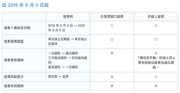 螢幕快照 2020-01-26 上午1.27.46.png