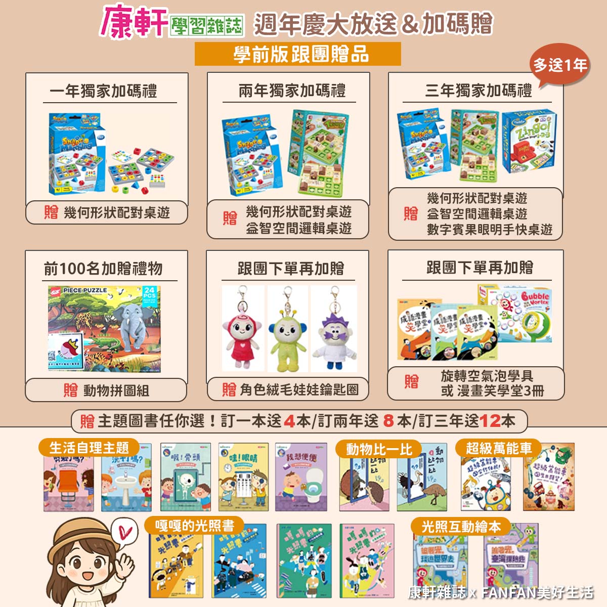 康軒學習雜誌｜陪伴孩子閱讀的最佳良伴，適合從學齡前一路念到小學、中學的學習讀物｜兒童雜誌推薦