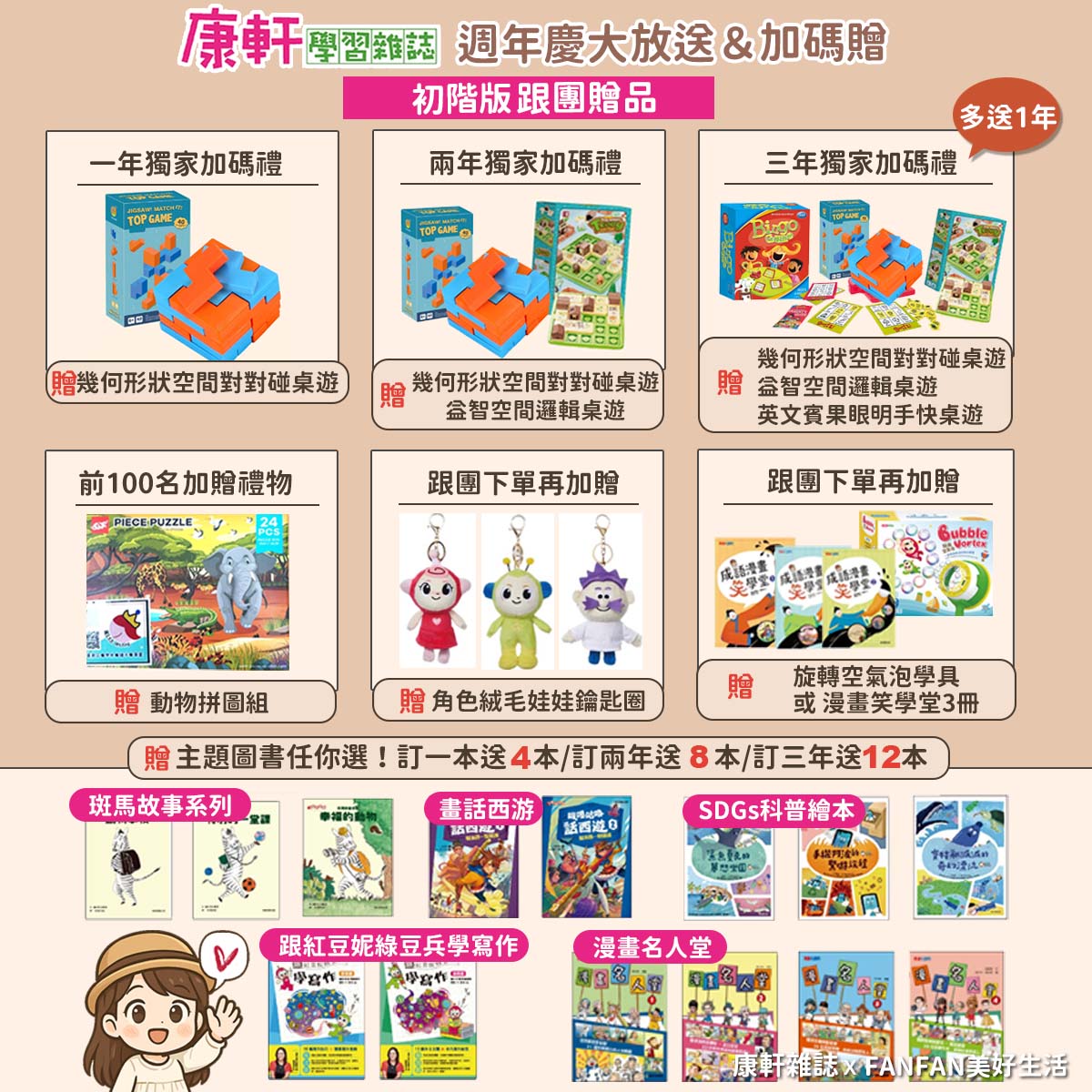 康軒學習雜誌｜陪伴孩子閱讀的最佳良伴，適合從學齡前一路念到小學、中學的學習讀物｜兒童雜誌推薦