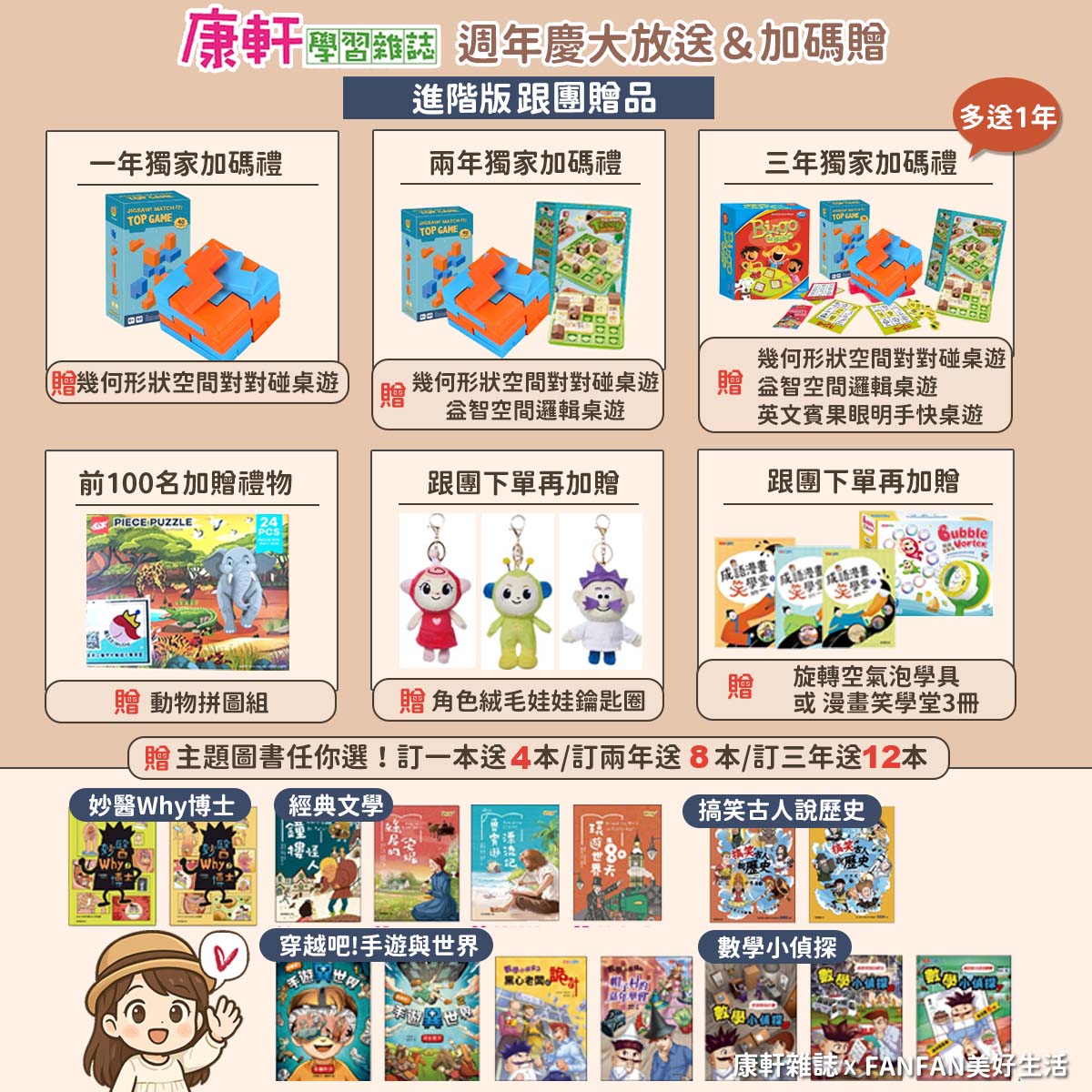 康軒學習雜誌｜陪伴孩子閱讀的最佳良伴，適合從學齡前一路念到小學、中學的學習讀物｜兒童雜誌推薦