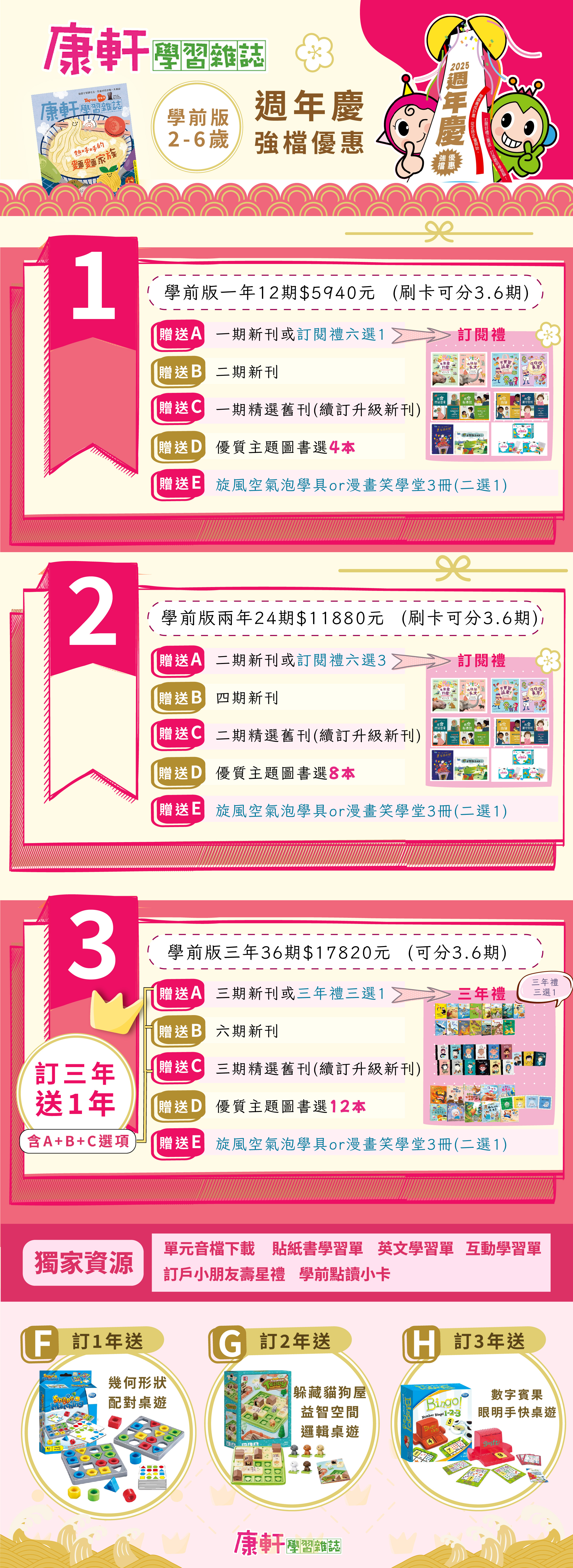 康軒學習雜誌｜陪伴孩子閱讀的最佳良伴，適合從學齡前一路念到小學、中學的學習讀物｜兒童雜誌推薦