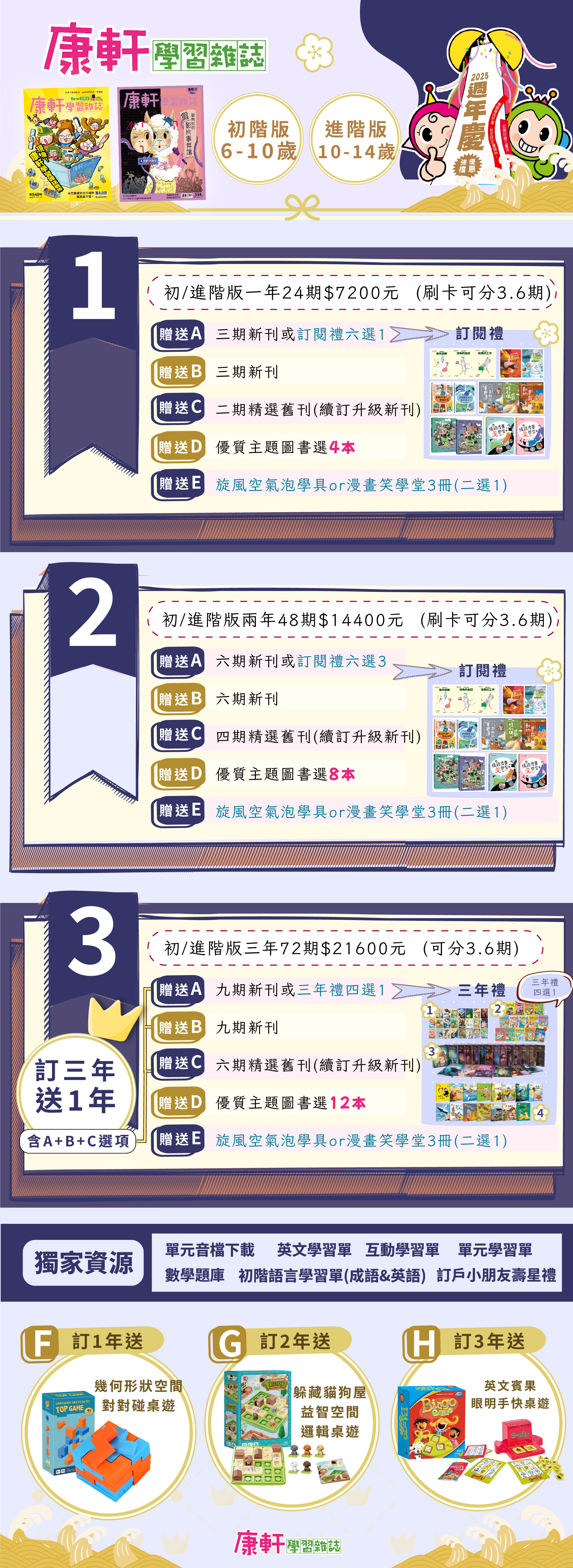 康軒學習雜誌｜陪伴孩子閱讀的最佳良伴，適合從學齡前一路念到小學、中學的學習讀物｜兒童雜誌推薦