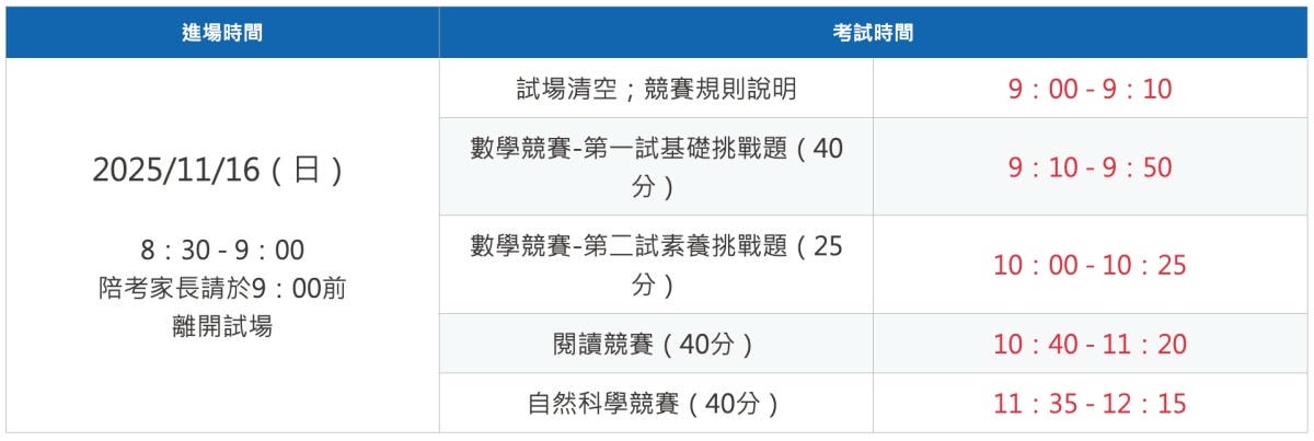 2025卓越盃全國競賽|家有小學生現在報名享早鳥優惠現省0 - 第3張圖