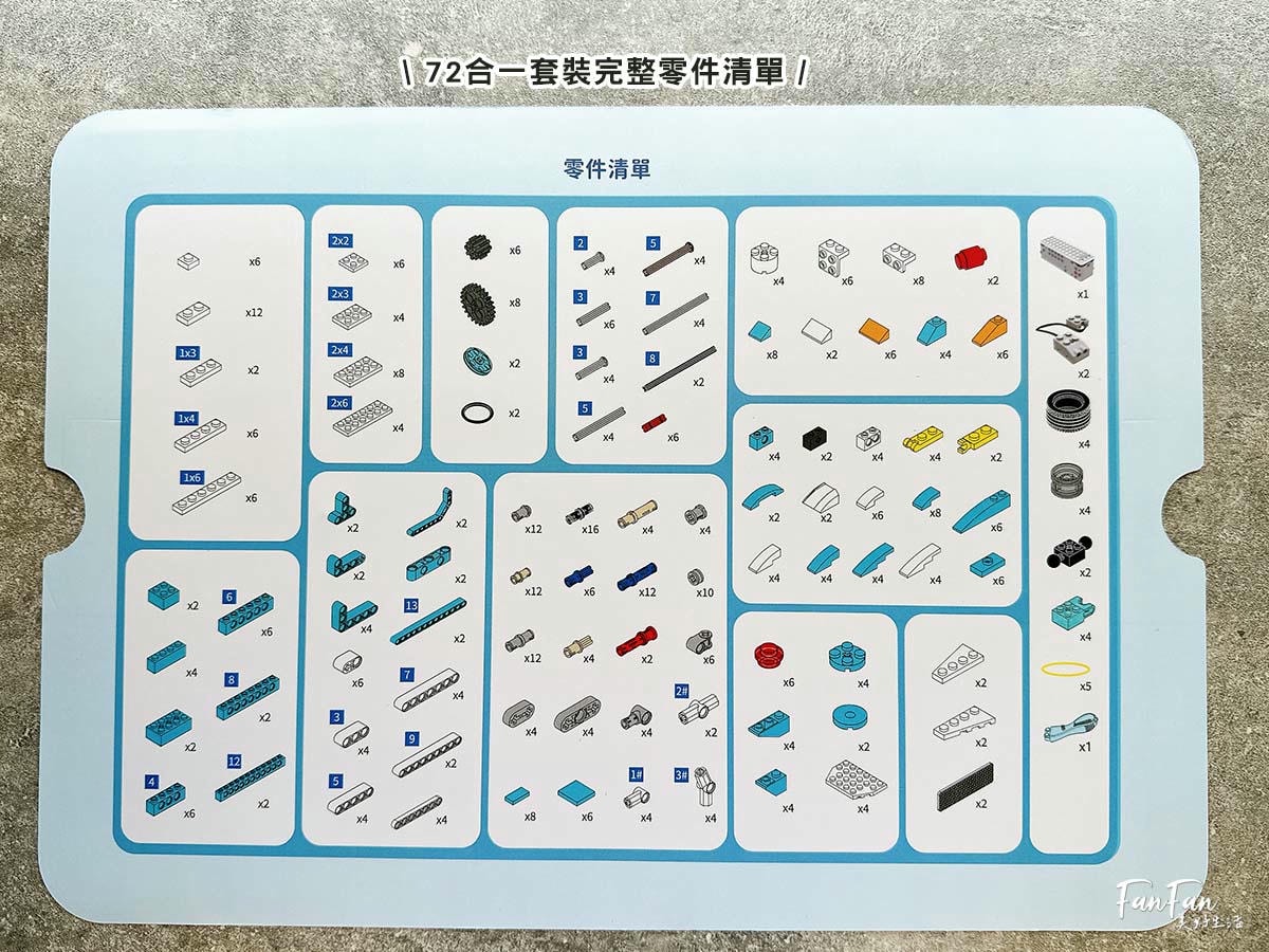 程式積木編程玩具推薦|AI世代必備的入門編程STEAM玩具!程式積木360合一編程套裝與72合一編程套裝,搭建會動會走的樂高機器人,在家也能玩樂高積木學科學及基礎編程! - 第5張圖 程式積木編程玩具推薦|AI世代必備的入門編程STEAM玩具!程式積木360合一編程套裝與72合一編程套裝,搭建會動會走的樂高機器人,在家也能玩樂高積木學科學及基礎編程!