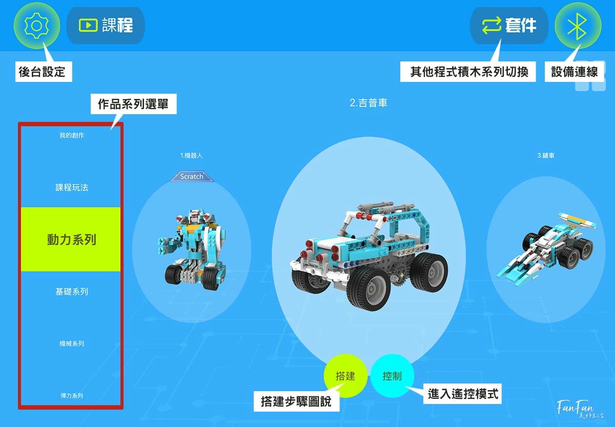 程式積木編程玩具推薦|AI世代必備的入門編程STEAM玩具!程式積木360合一編程套裝與72合一編程套裝,搭建會動會走的樂高機器人,在家也能玩樂高積木學科學及基礎編程! - 第8張圖 程式積木編程玩具推薦|AI世代必備的入門編程STEAM玩具!程式積木360合一編程套裝與72合一編程套裝,搭建會動會走的樂高機器人,在家也能玩樂高積木學科學及基礎編程!