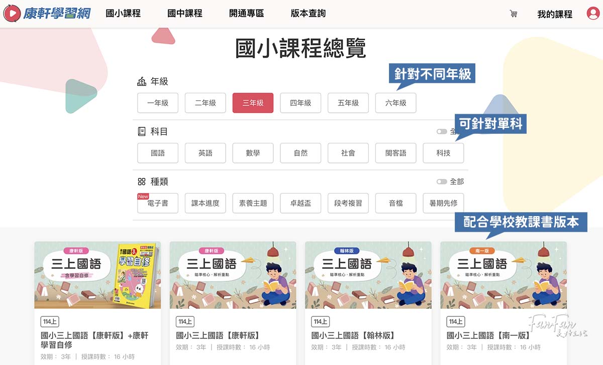 康軒學習網:每天15分鐘幫你抓重點補弱點!國小~國中生必備學習神器,可針對單科補強、系統化複習、即時解析、錯題整理超完整 - 第1張圖 康軒學習網:每天15分鐘幫你抓重點補弱點!國小~國中生必備學習神器,可針對單科補強、系統化複習、即時解析、錯題整理超完整