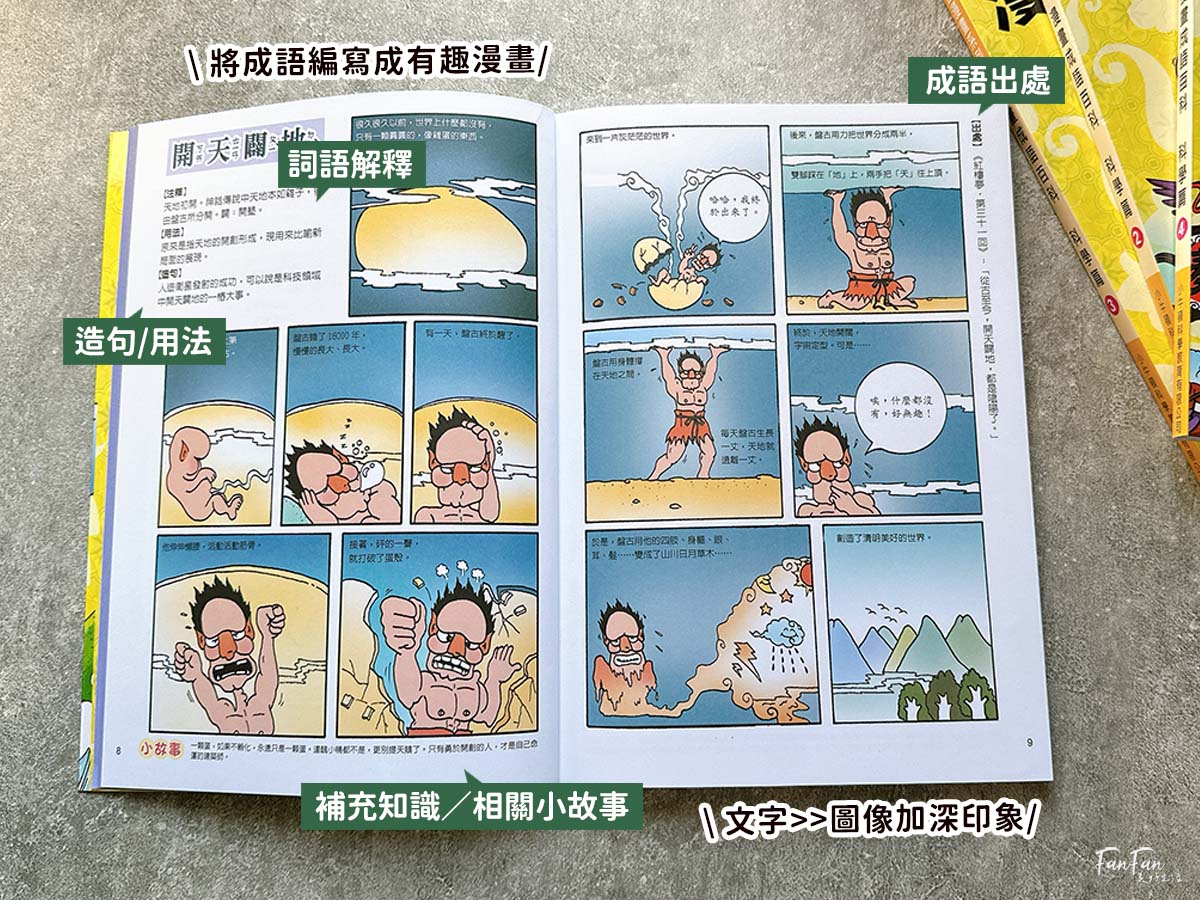 小牛頓科普書｜WOW原來是這樣、漫畫成語百科、逗逗鎮幼兒氣象繪本：身邊的天氣