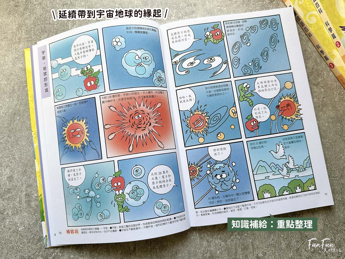小牛頓科普書｜WOW原來是這樣、漫畫成語百科、逗逗鎮幼兒氣象繪本：身邊的天氣